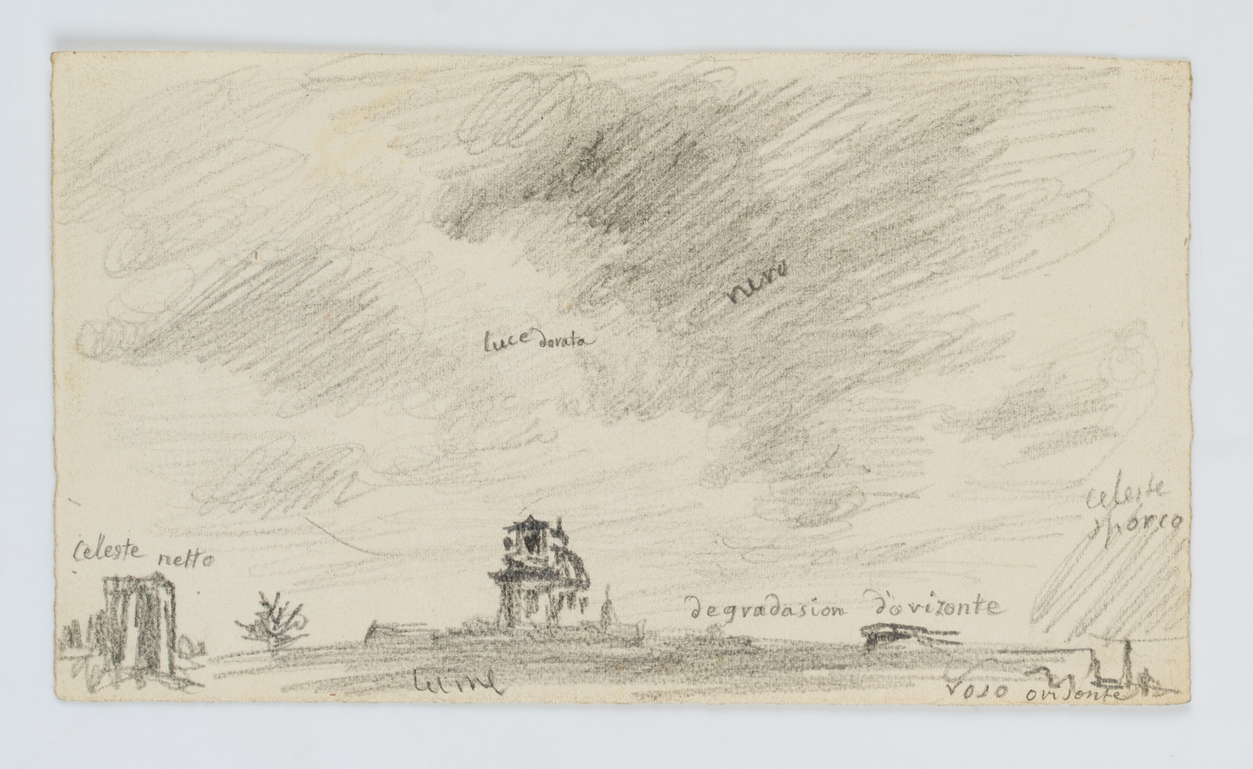 Wolkenstudie mit Kapelle