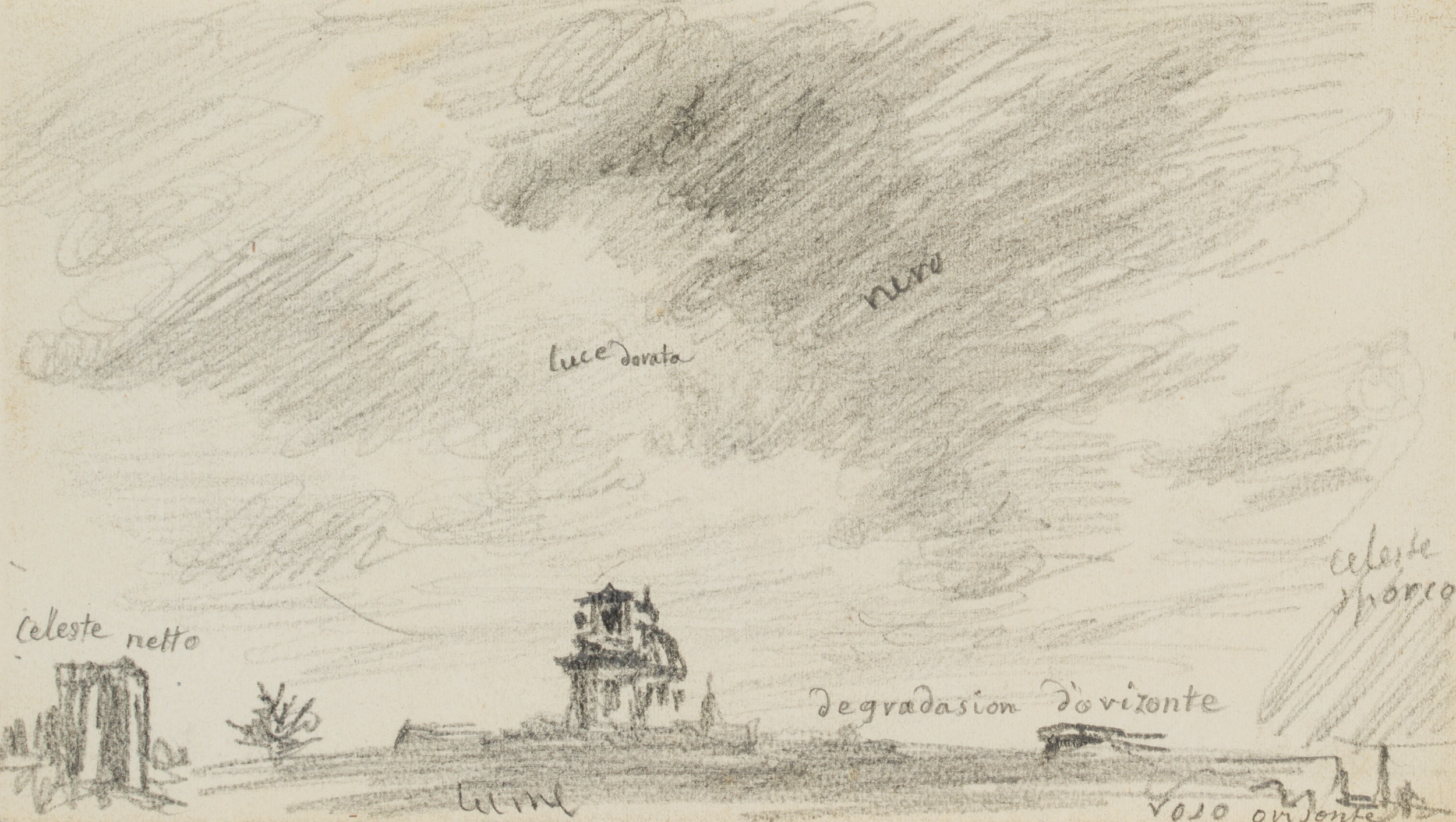 Wolkenstudie mit Kapelle