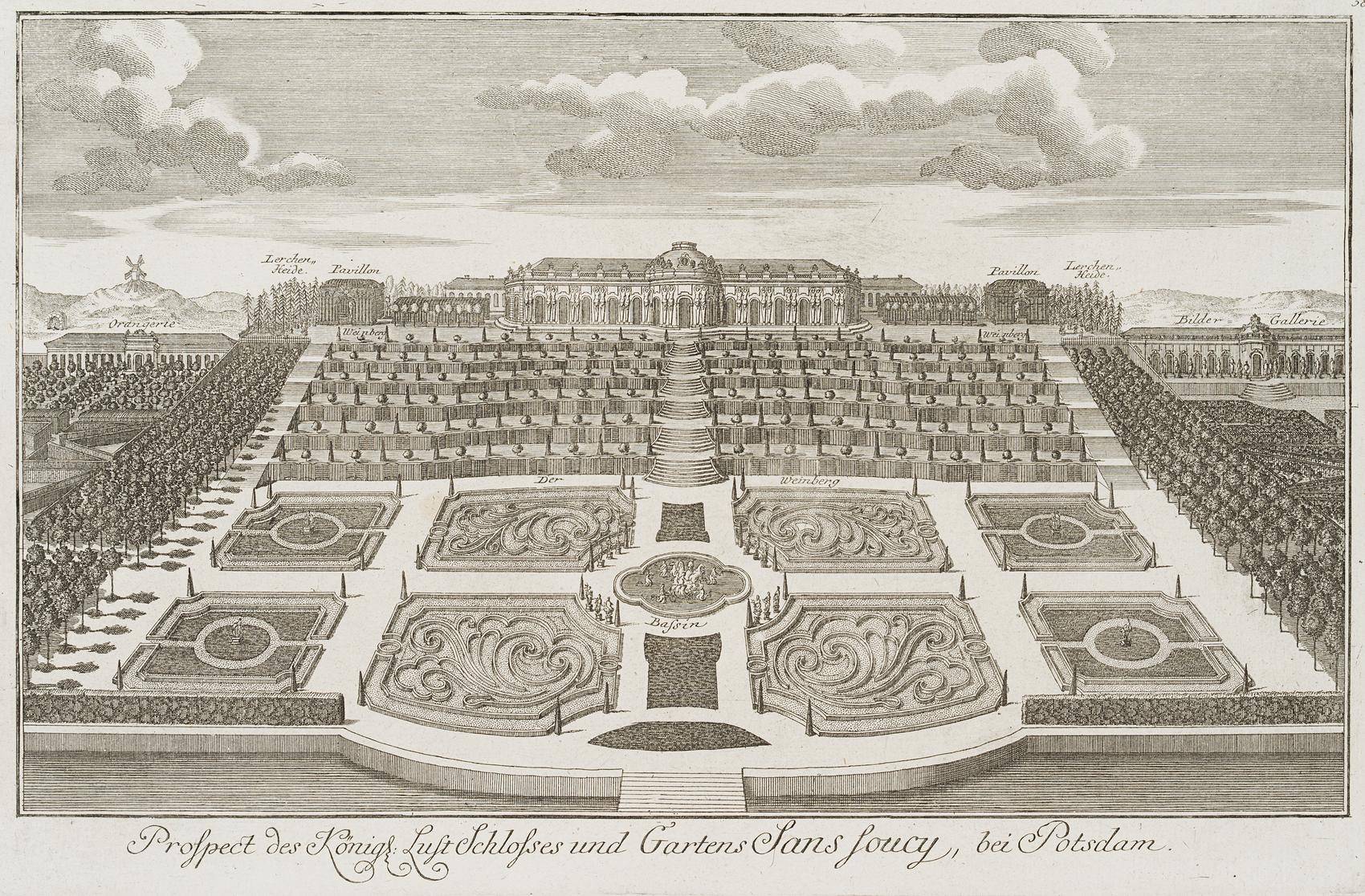 Ansicht des Lustschlosses und Gartens von Sanssouci bei Potsdam