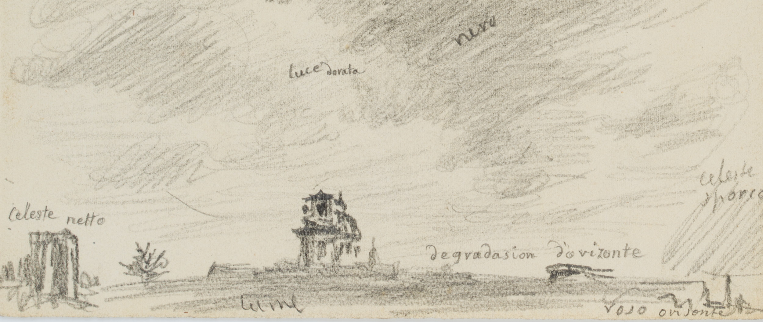Wolkenstudie mit Kapelle