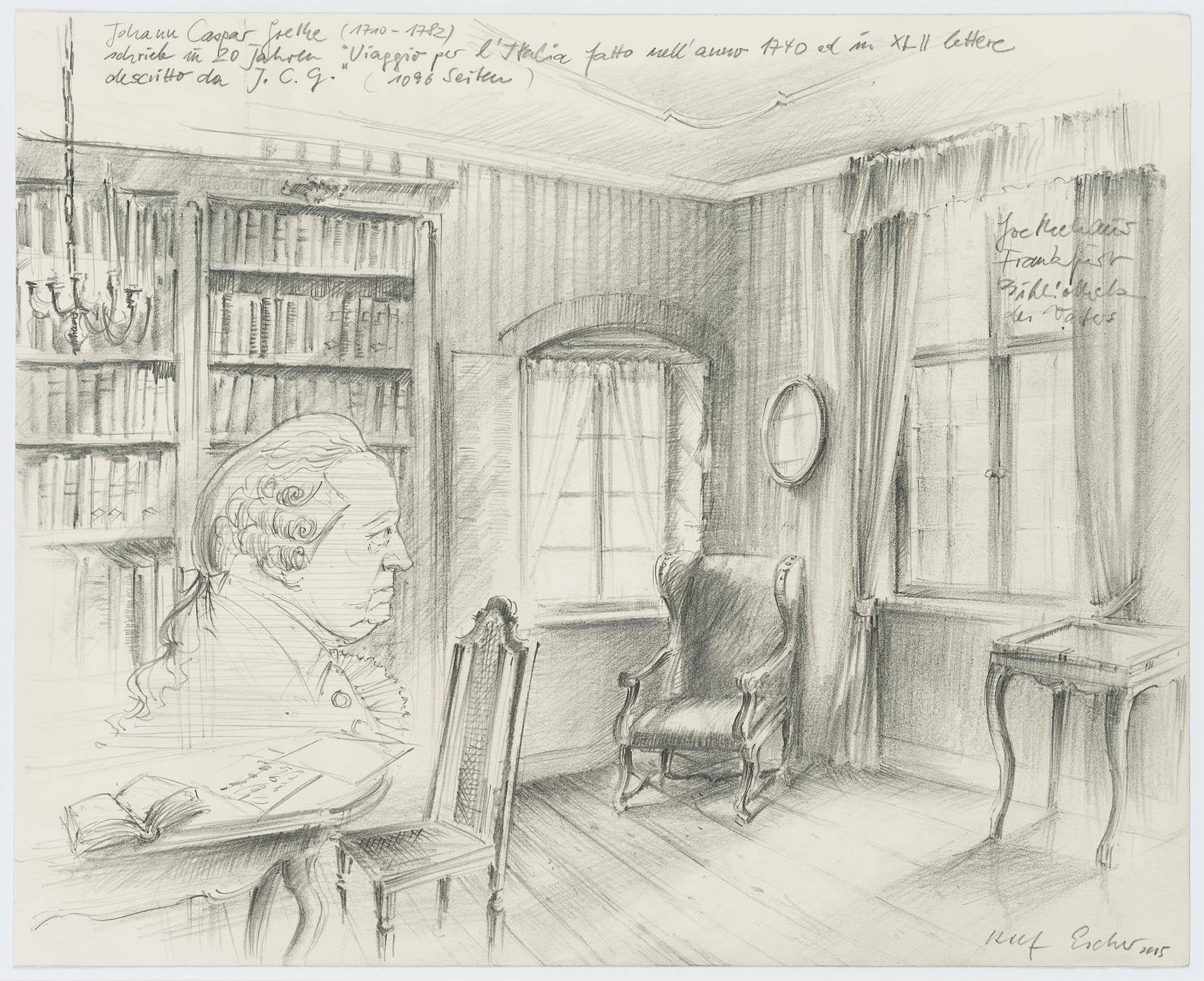 Bibliothek Johann Caspar Goethes in Goethe-Haus in Frankfurt