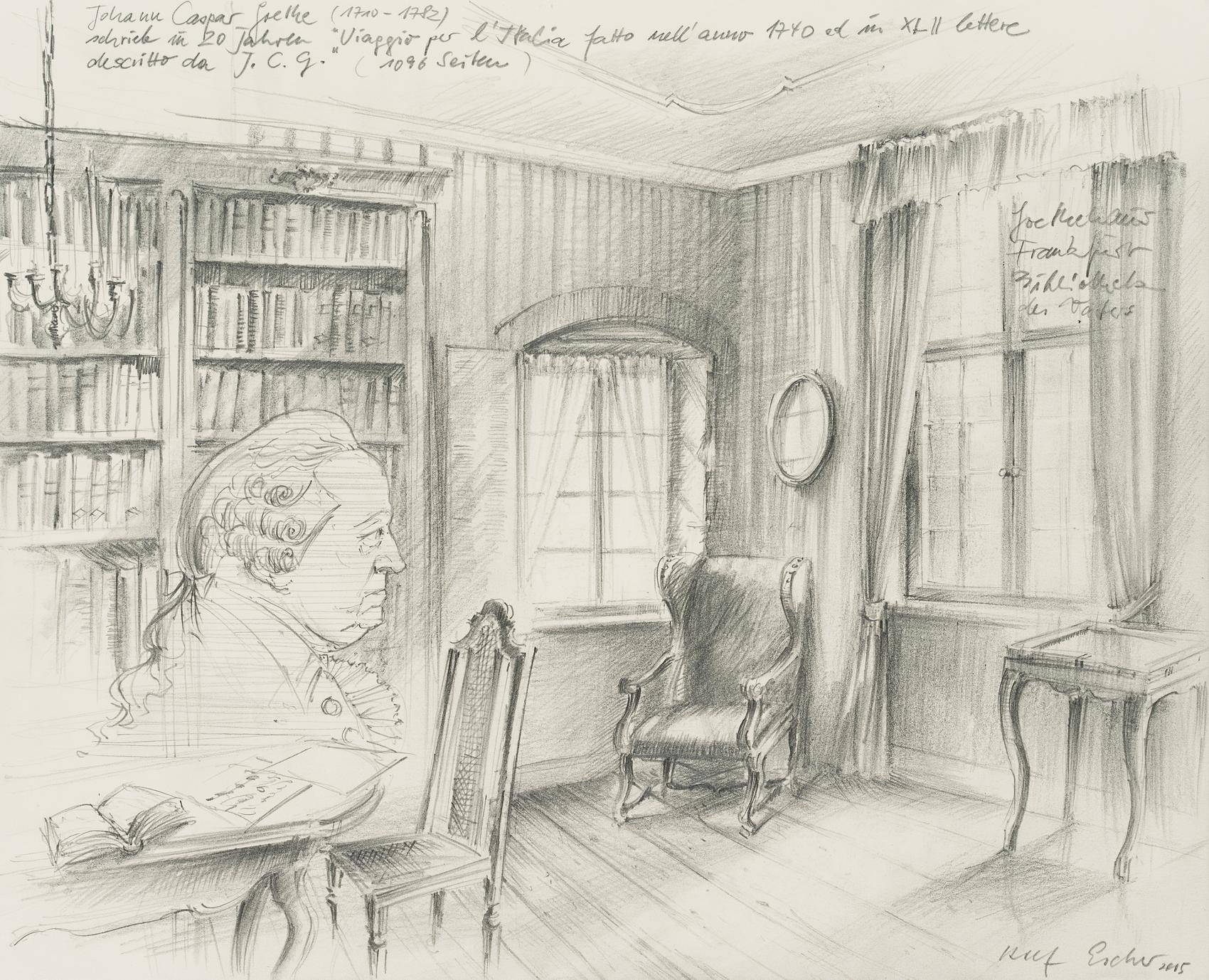 Bibliothek Johann Caspar Goethes in Goethe-Haus in Frankfurt