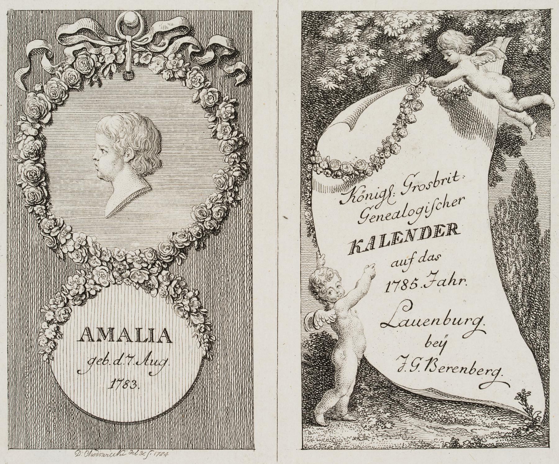 Titel und Portrait zum Lauenburger genealogischen Kalender auf das 1785. Jahr