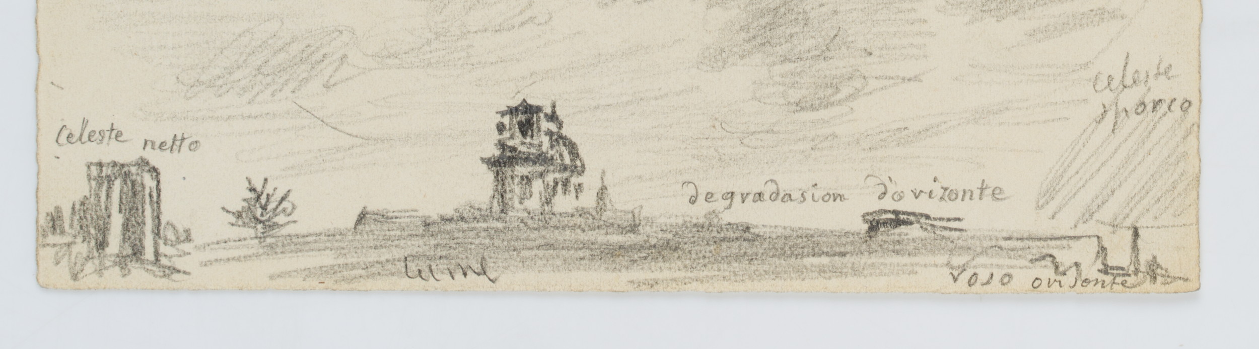 Wolkenstudie mit Kapelle