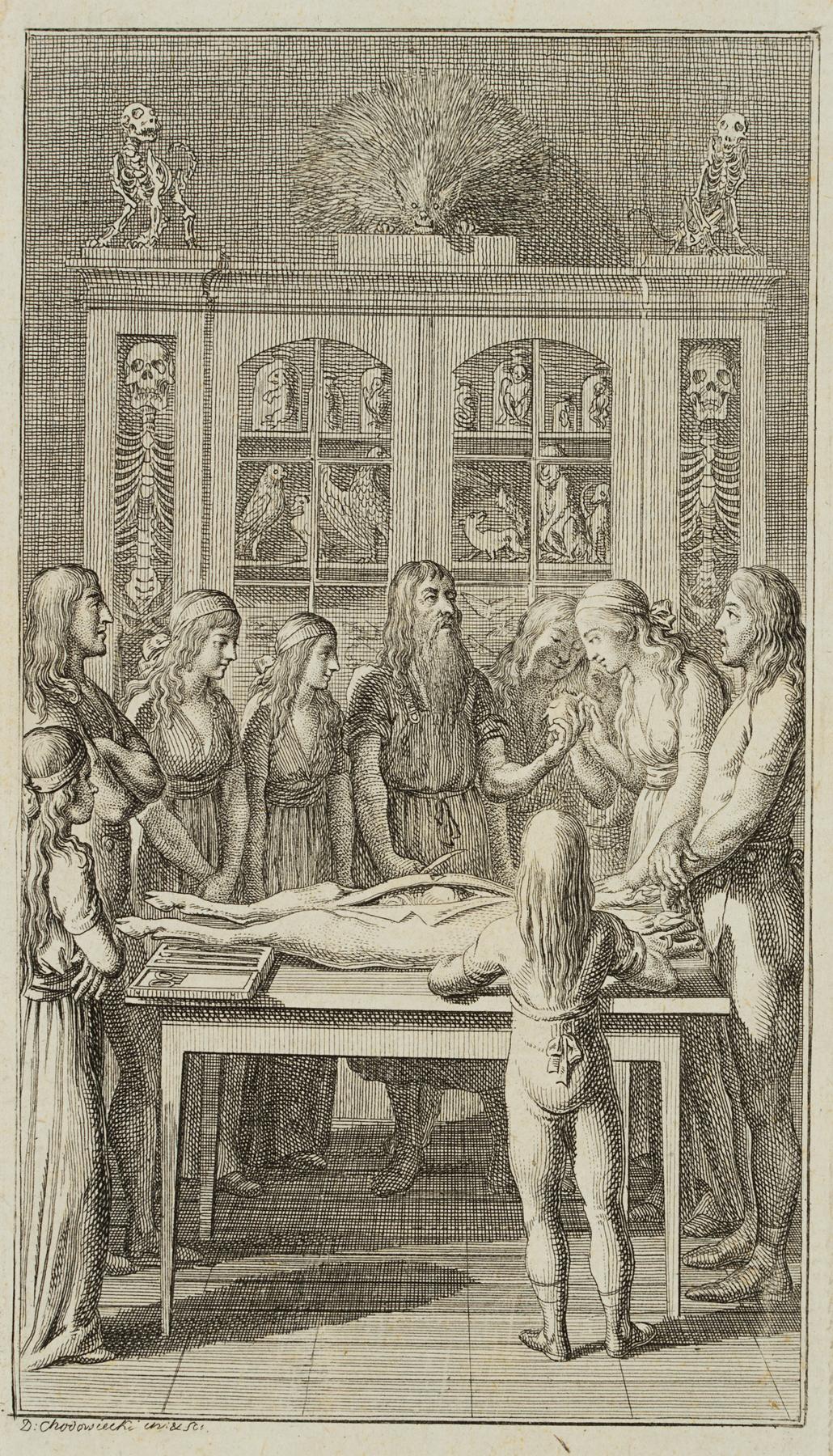 Die anatomische Lehranstalt