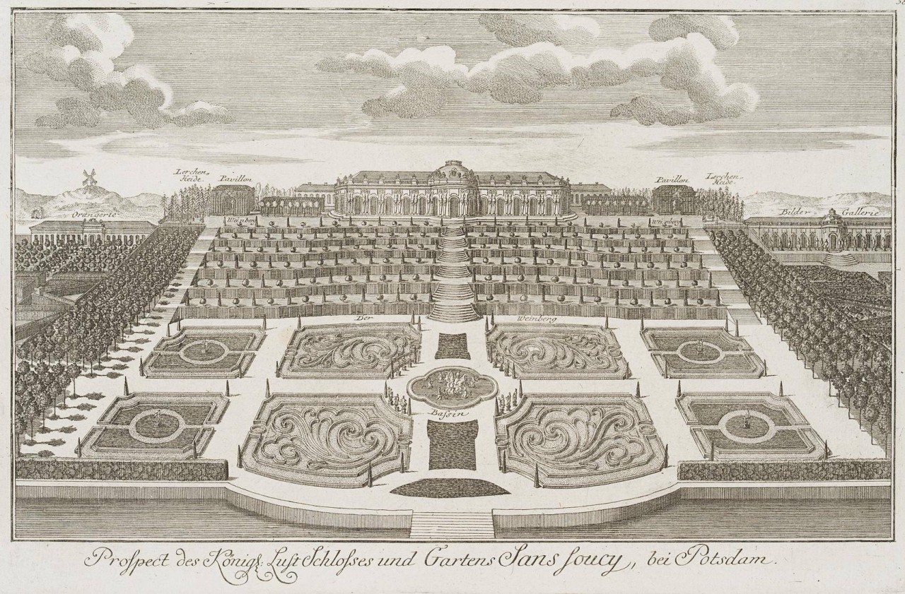 Ansicht des Lustschlosses und Gartens von Sanssouci bei Potsdam