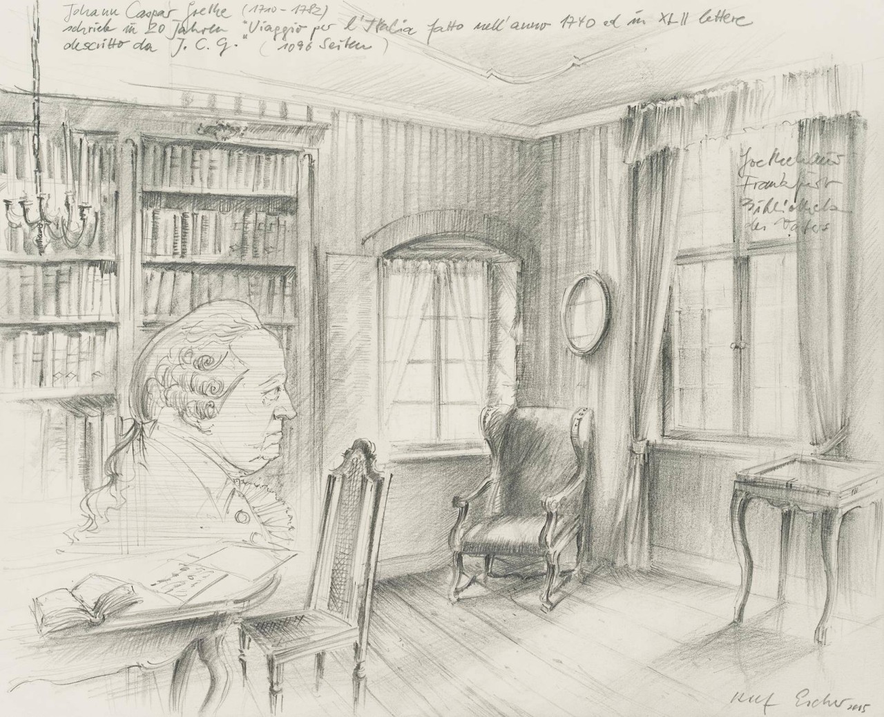 Bibliothek Johann Caspar Goethes in Goethe-Haus in Frankfurt