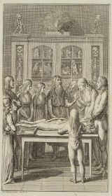 Die anatomische Lehranstalt